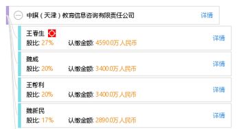 中旗天津教育信息咨詢有限責任公司 專業(yè)引領(lǐng)，助力教育信息咨詢服務(wù)發(fā)展